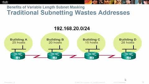 CCNA1 - Cap9. Subredes IP