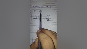 Compensation Method Class-5