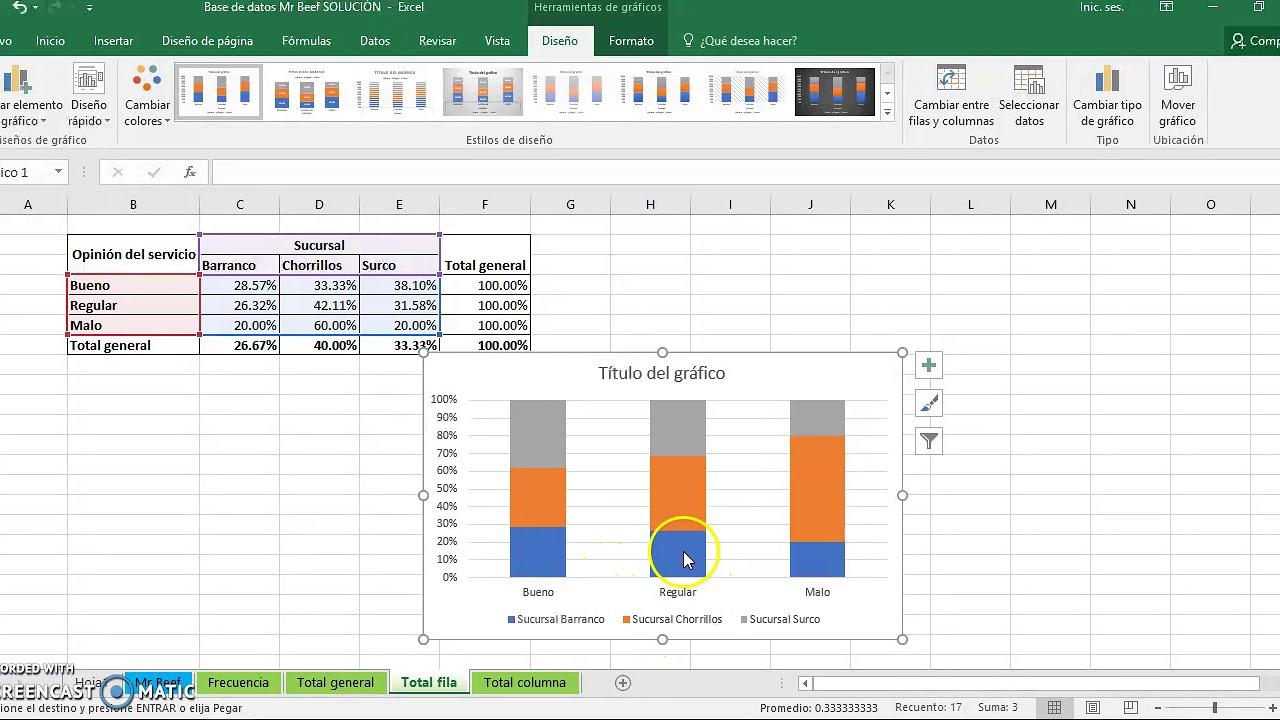 Tablas Cruzadas y gráficos comparativos EXCEL parte 2 YouTube