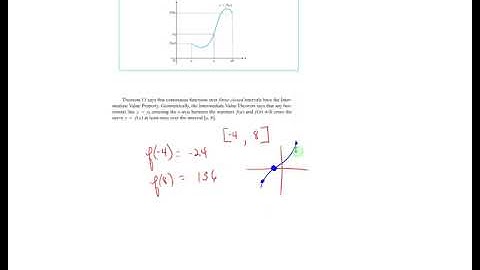Section 2.5 Continuity