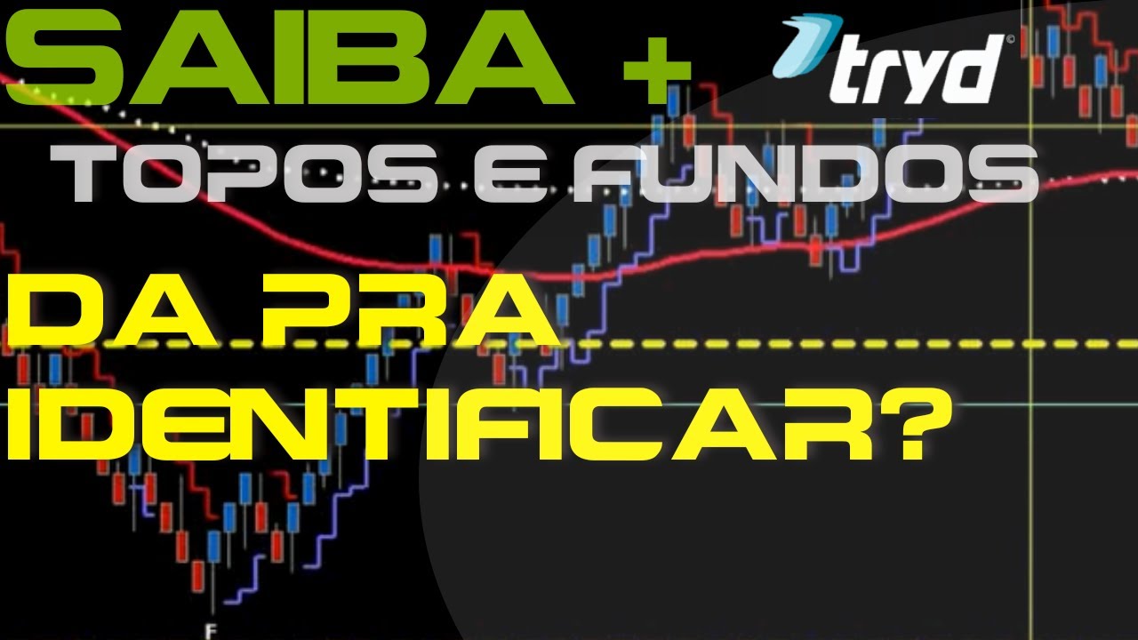 Dá para identificar os topos e fundos de uma ação ou ativo? - YouTube