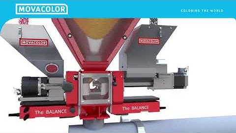 Movacolor | Continuous Blender inline blender and material measuring system