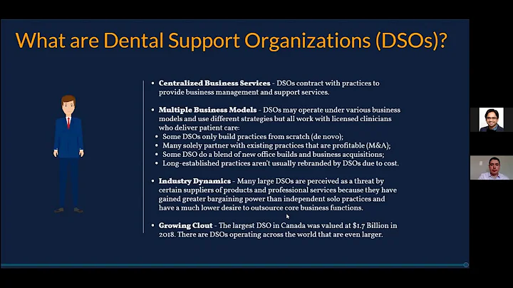 DSO Dynamics by Sina Amiri