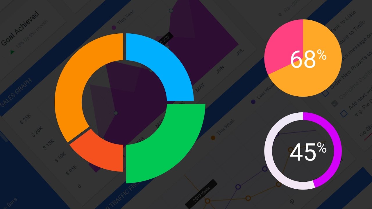 How To Make Pie Chart In Photoshop