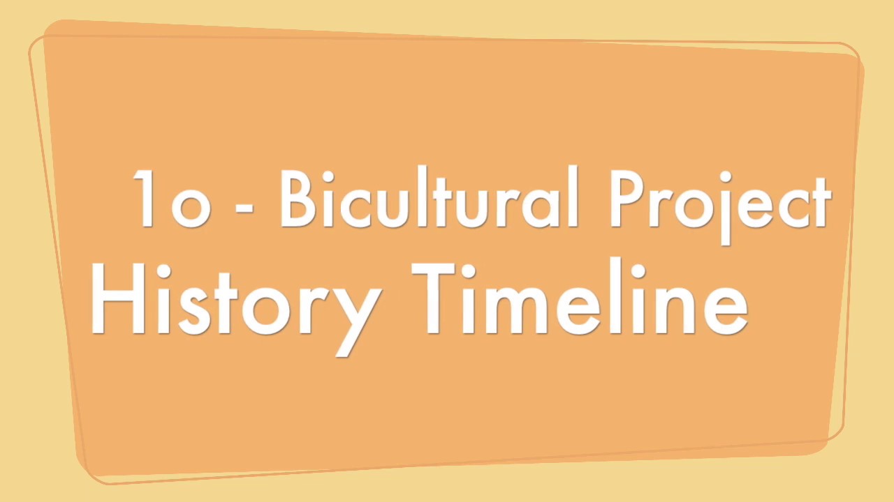 US History Timeline (1o Proyecto Bicultural) 