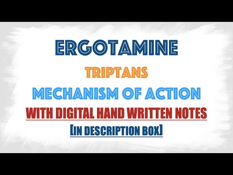 Ergotamine and Triptans mechanism of action in migraine attack