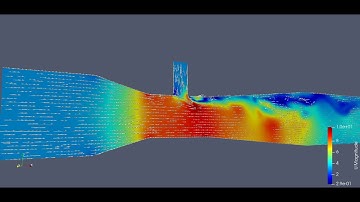 OpenFOAM - Simulation of a Venturi with ramped pressure at inlet