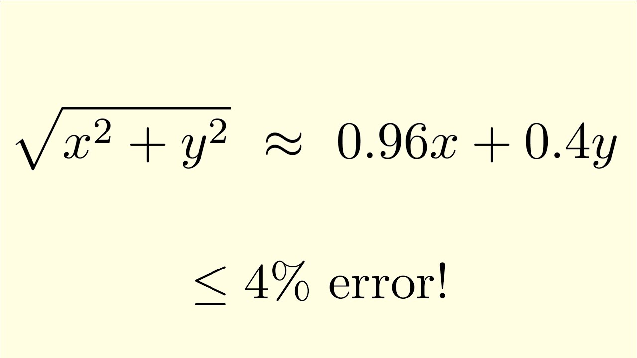 Worst Math Approximation A Ridiculous Approximation - YouTube