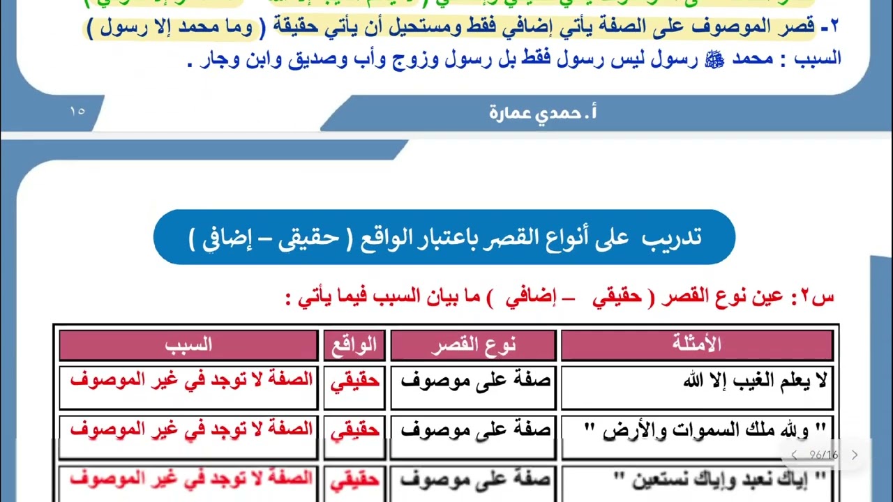 القصر الحقيقي والاضافي