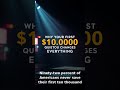 Why Your First $10,000 Quietly Changes Everything #Shorts