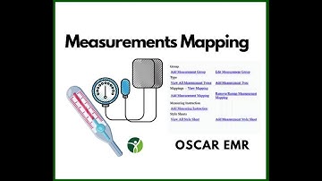 Intro to Measurements and Measurement Mapping