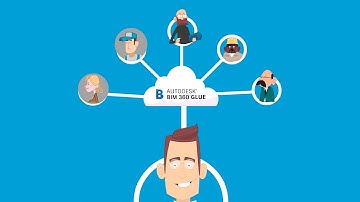 BIM voor architecten en ontwerpers met BIM 360 Glue