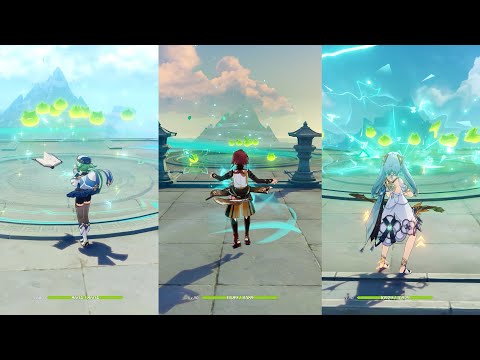 What only wind element characters can do