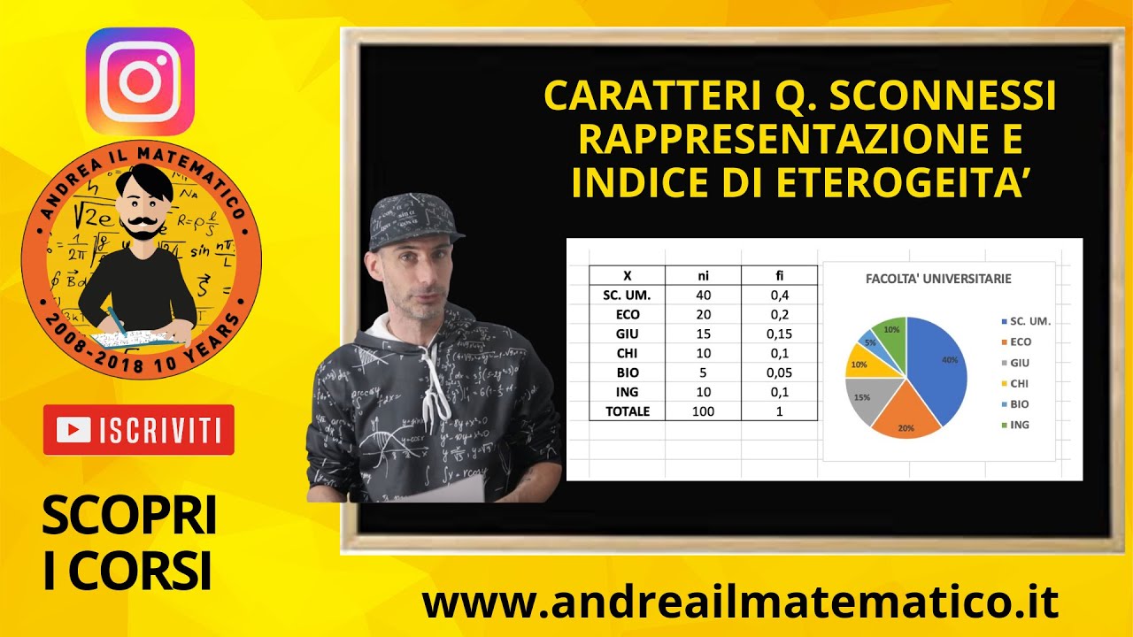 CARATTERI QUALITATIVI SCONNESSI - RAPPRESENTAZIONE ED ETEROGENEITA'