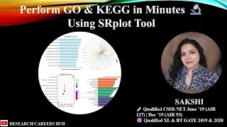 Perform GO & KEGG analysis with SRplot Tool | Quick Bioinformatics Guide #bioinformatics #education