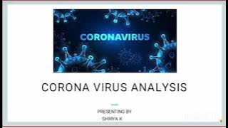 Corona Virus Analysis with MS-SQL (Microsoft SQL Server Management Studio)