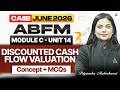 CAIIB June 2026 | ABFM Module C | UNIT 14 Discounted Cash Flow Valuation | Priyanshu Maheshwari