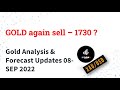 GOLD / XAUUSD Forex Forecast |09 SEP 2022 | USD / 1710.00 |  #NFP#forex #tradingview #xauusd #FOMC