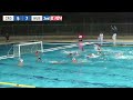 Hungary vs Croatia - Waterpolo Friendly Match - Highlights