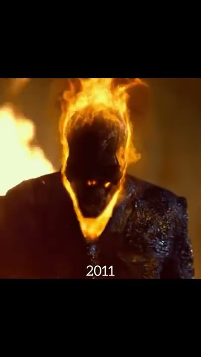 EVOLUTION of Ghost rider || #shorts #ghostrider