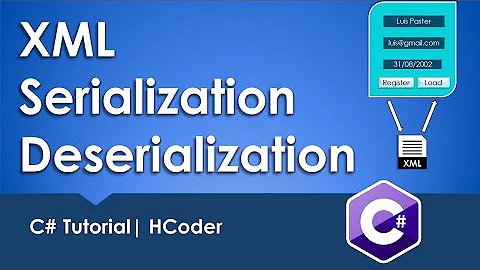 How to serialize and deserialize C# object to XML Format |XML Serialization/Deserialization | HCoder