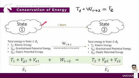 TED Üniversitesi | CE 212 | Engineering Mechanics II | Midterm II