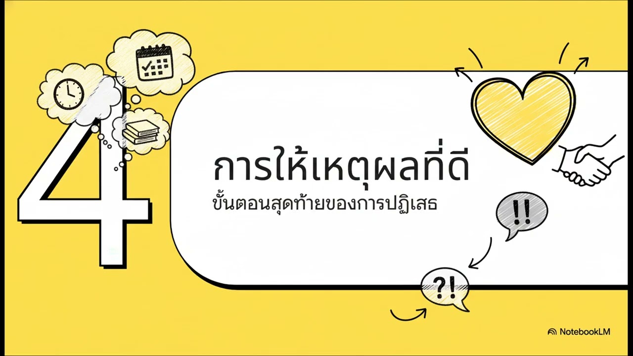 EP.47 ตอบรับ ปฏิเสธคำเชิญภาษาอังกฤษ