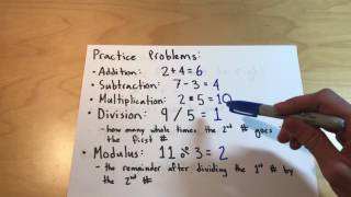APCS Tutors Chapter Two (Data Types and Variables)