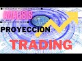 BITCOIN con FUERZA, rumbo a nuevos MAXIMOS? 😜  como APROVECHAR haciendo TRADING?🟢  🟠  🔴