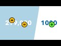 Comparing All The Parties NHS Plans (2019 General Election) - TLDR Explains