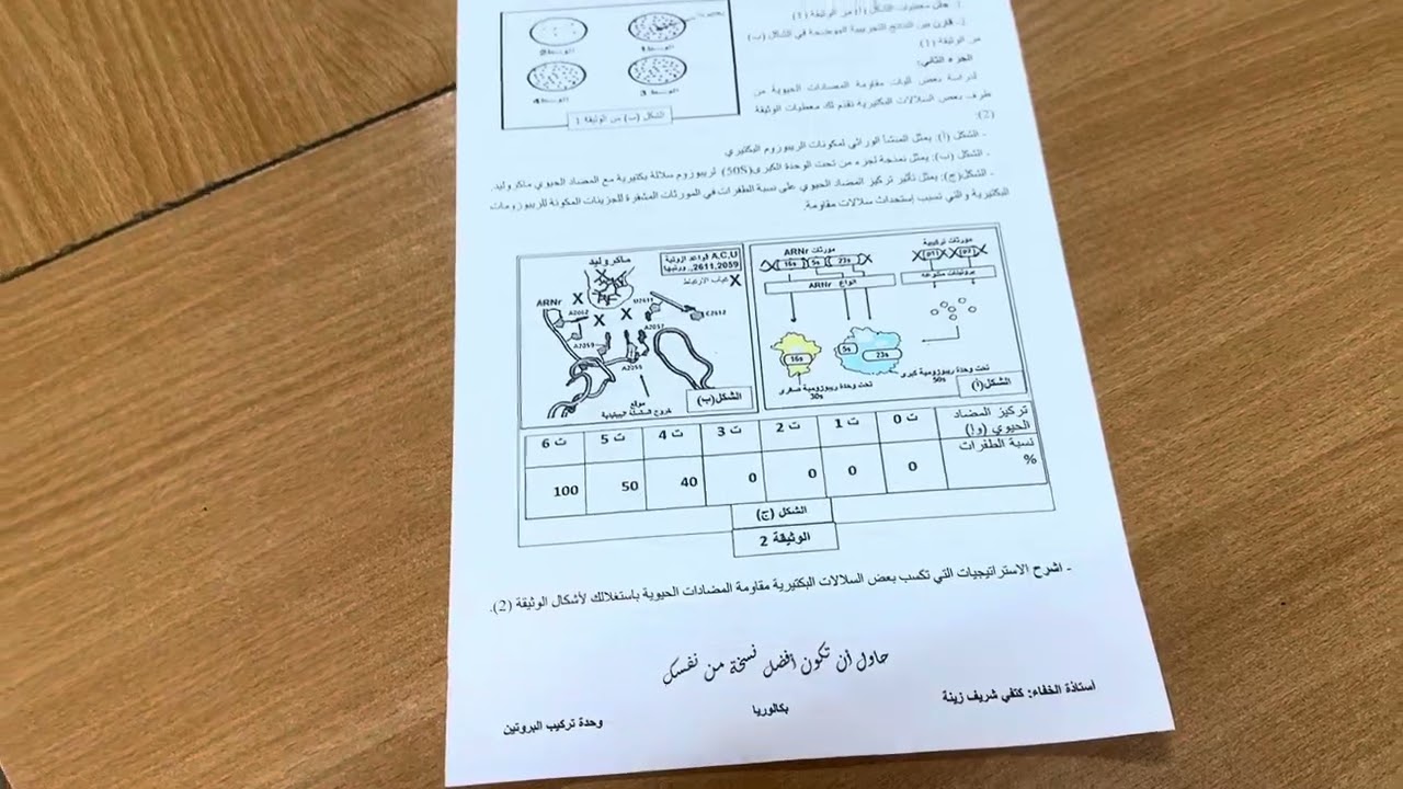 بكالوريا 2025👀حاولوا فيه 🫡
