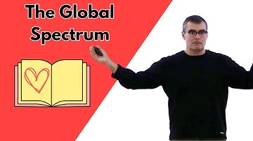 The Global Spectrum of a Love Story