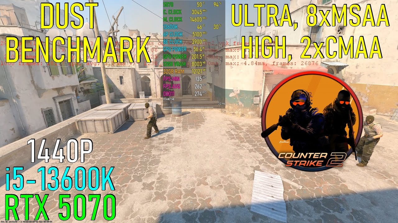 Counter Strike 2 (Dust Benchmark) : RTX 5070 | [Ultra, 8xMSAA - High, 2xCMAA] 1440P