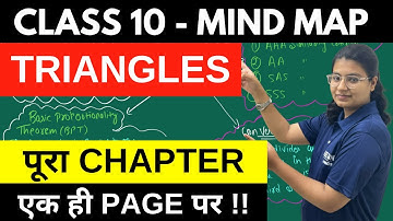 Triangles Mind Map Class 10 Maths | Complete Chapter in less than 12 Mins ⏱KELVIN 9&10