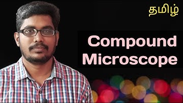 Compound Microscope | Class12 | Physics | Inbaraj Sir