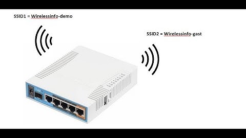 Mikrotik draadloos gastnetwerk met VLAN en cliënt isolation.
