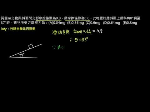 高二_4-2_06_習題1(斜面上的摩擦力)