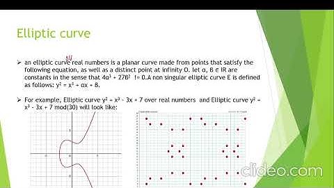 Cryptographic Primitives of Blockchain Technology