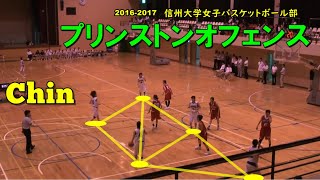 プリンストンオフェンス（Princeton Offense "Chin"）2016-17