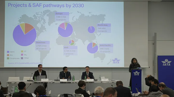 IATA December 2024 Sustainability  SAF Outlook and SAF Registry