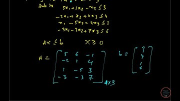DUALITY 1 M STAT/ ACET/MATH /CMI/ MSQE/ IGIDR /MSE/DSE/BSTAT/BMATH/JNU/MSQMS/ISI/ISS [SOURAV SIR