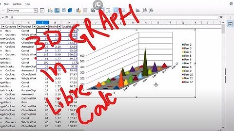 How to Make a 3D Graph in LibreOffice Calc