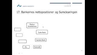 Bankers Pengeskabelse - 4. Et Uhyre Effektivt Betalingssystem I Dag