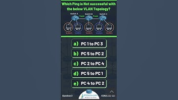 A VLAN Question!!✨🔥