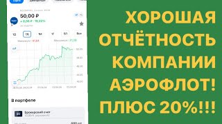 Хороший отчёт компании Аэрофлот, акции растут на 20% / Инвестиции в акции / Пассивный доход