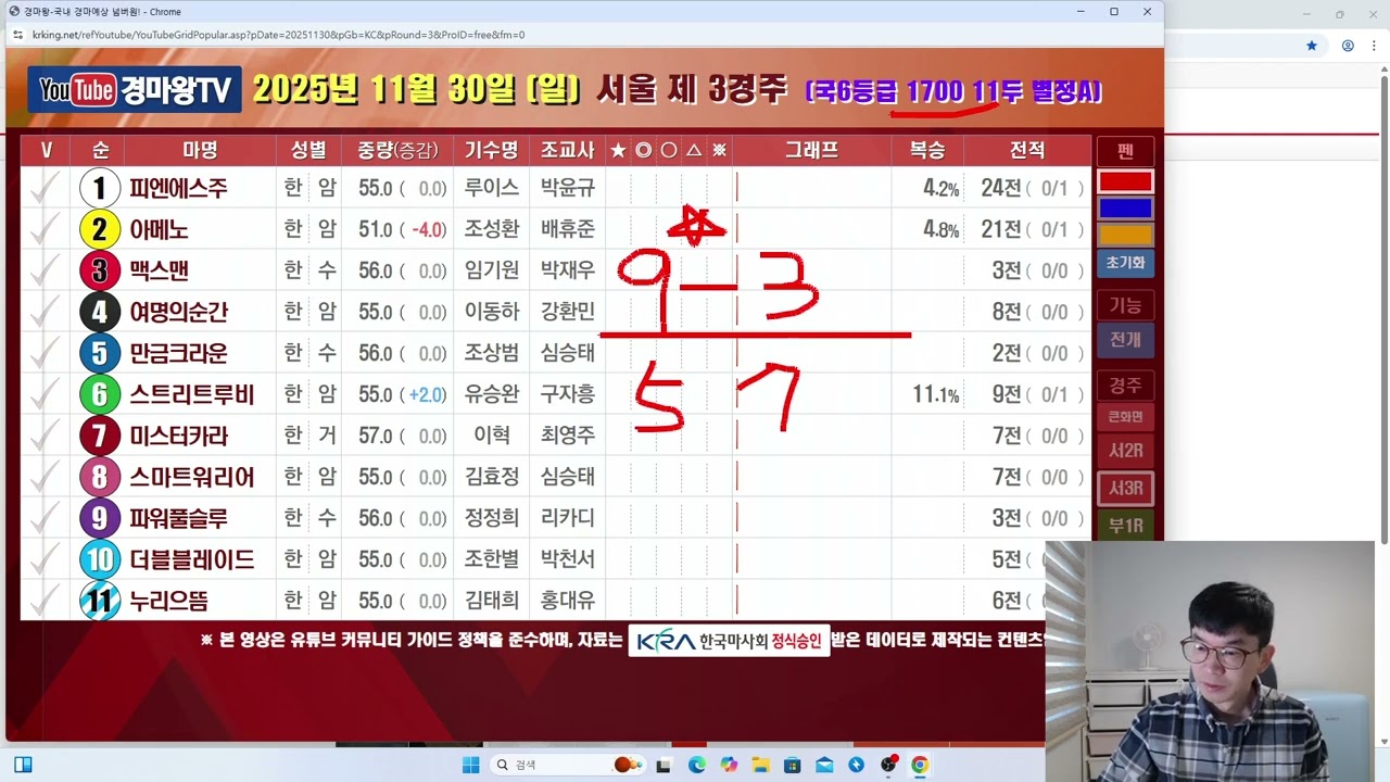 11월 30일 그랑프리가 열리는 일요 방송 (1경주부터메인/박진감넘치는그랑프리/분석과내용/일등정보력/현장에서응원부탁드립니다)