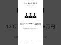令和8年度税制改正 基礎控除と給与所得控除が引上げ|要点をショート動画で解説
