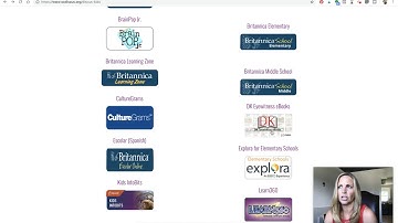 How to Use SC Discus in the Classroom