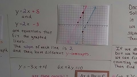 Algebra I #7.8a, Linear Equations - Parallel lines
