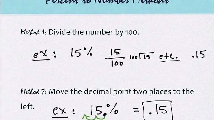 7.4 Percent (part 1)